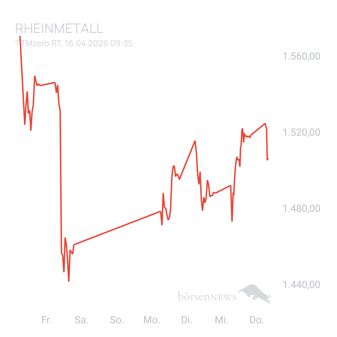 Ichundnichtdu RHEINMETALL