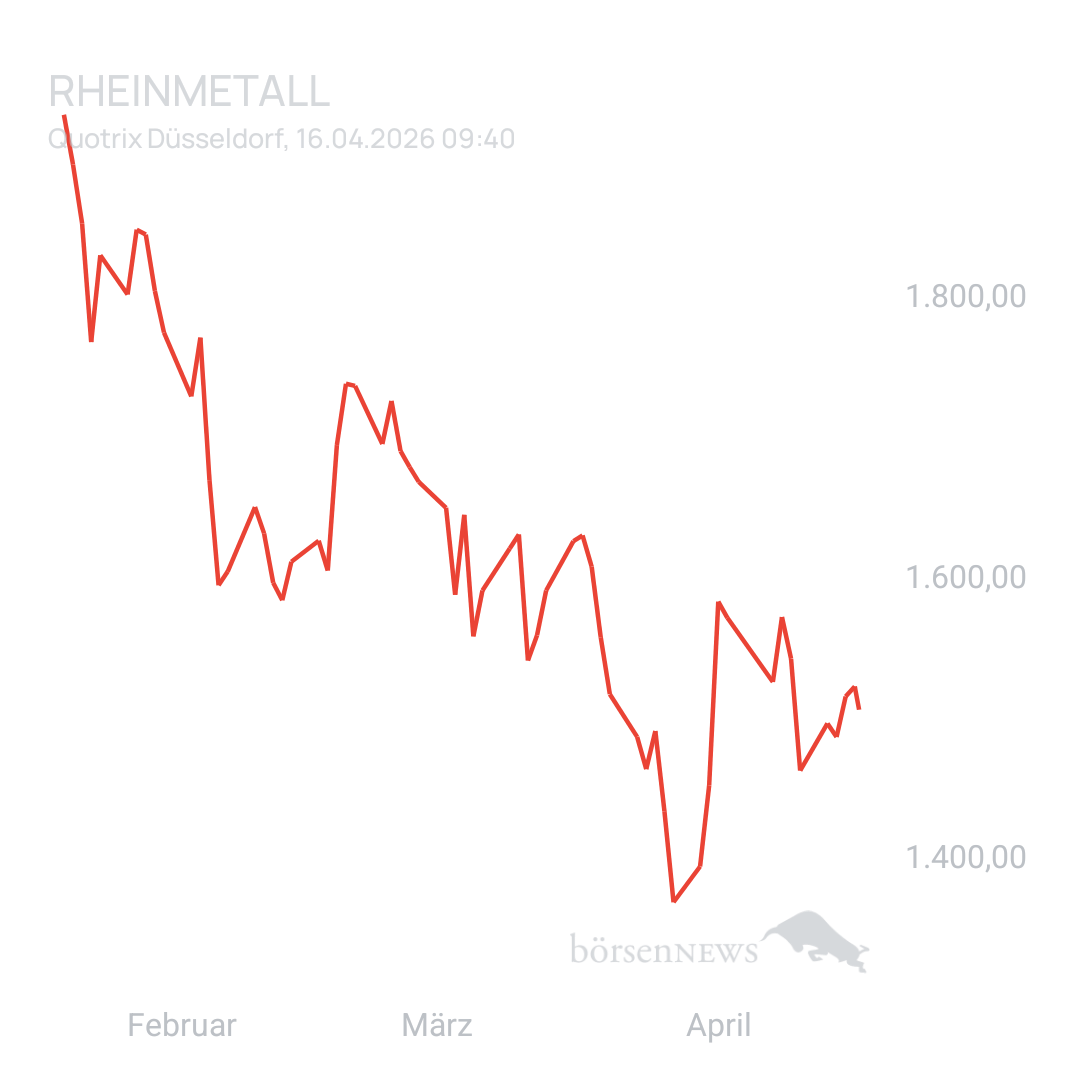 Ichundnichtdu RHEINMETALL