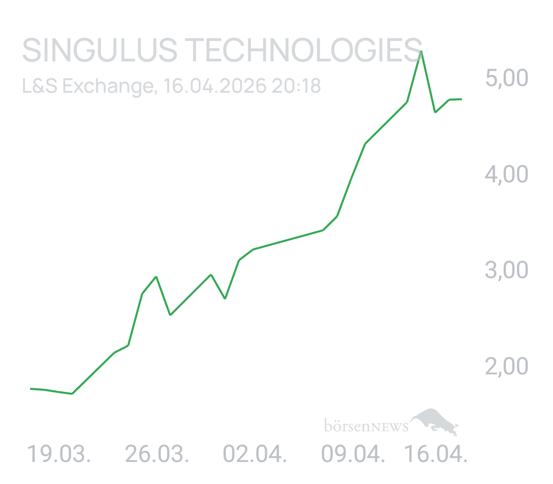 Berlinerschnute SINGULUS