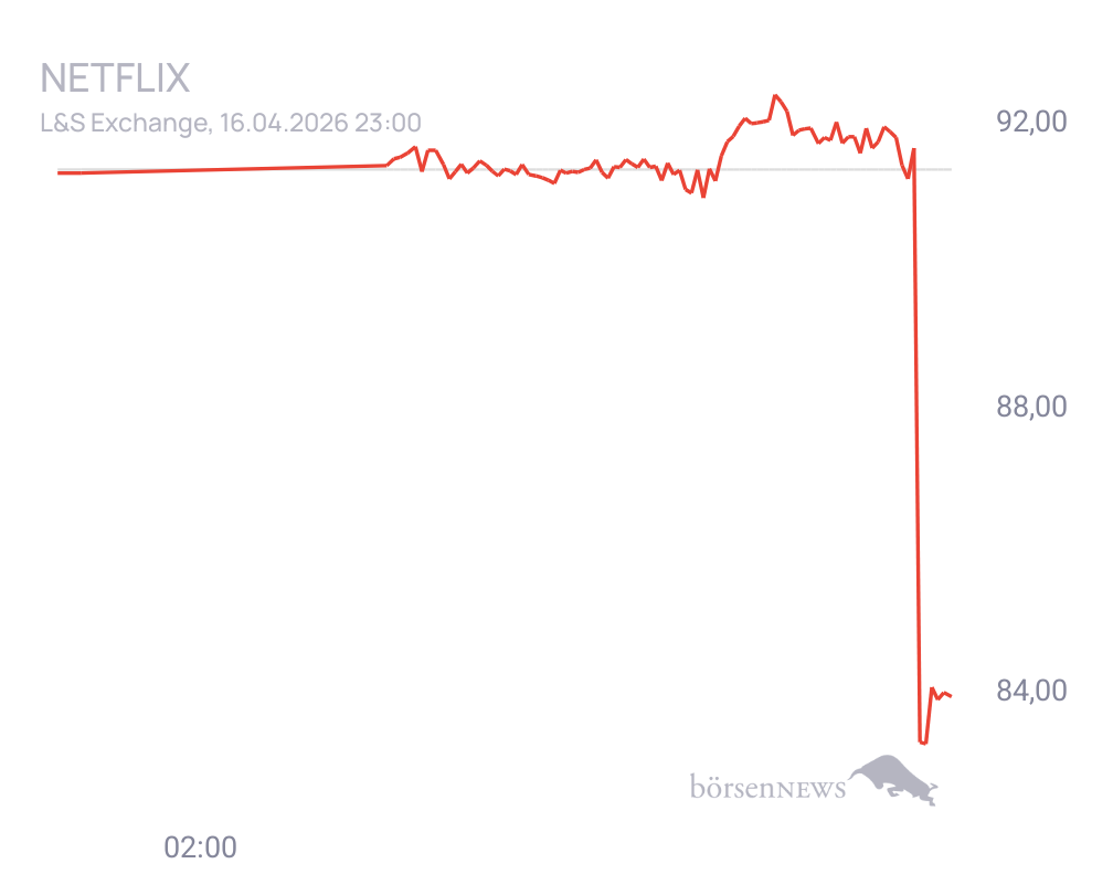 Connie Trading- und Aktien-Chat