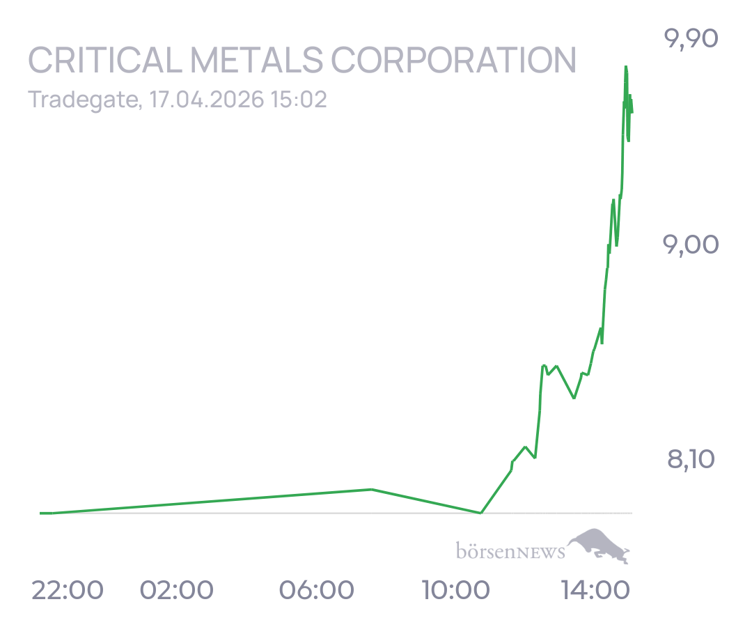 tecATmobile Critical Metals: Grönland - Tanbreez seltene Erden