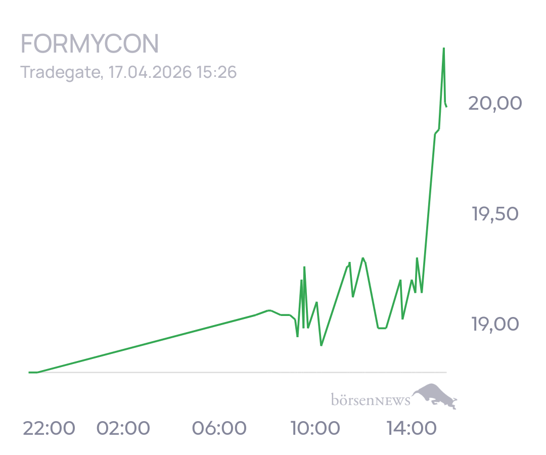 tecATmobile FORMYCON