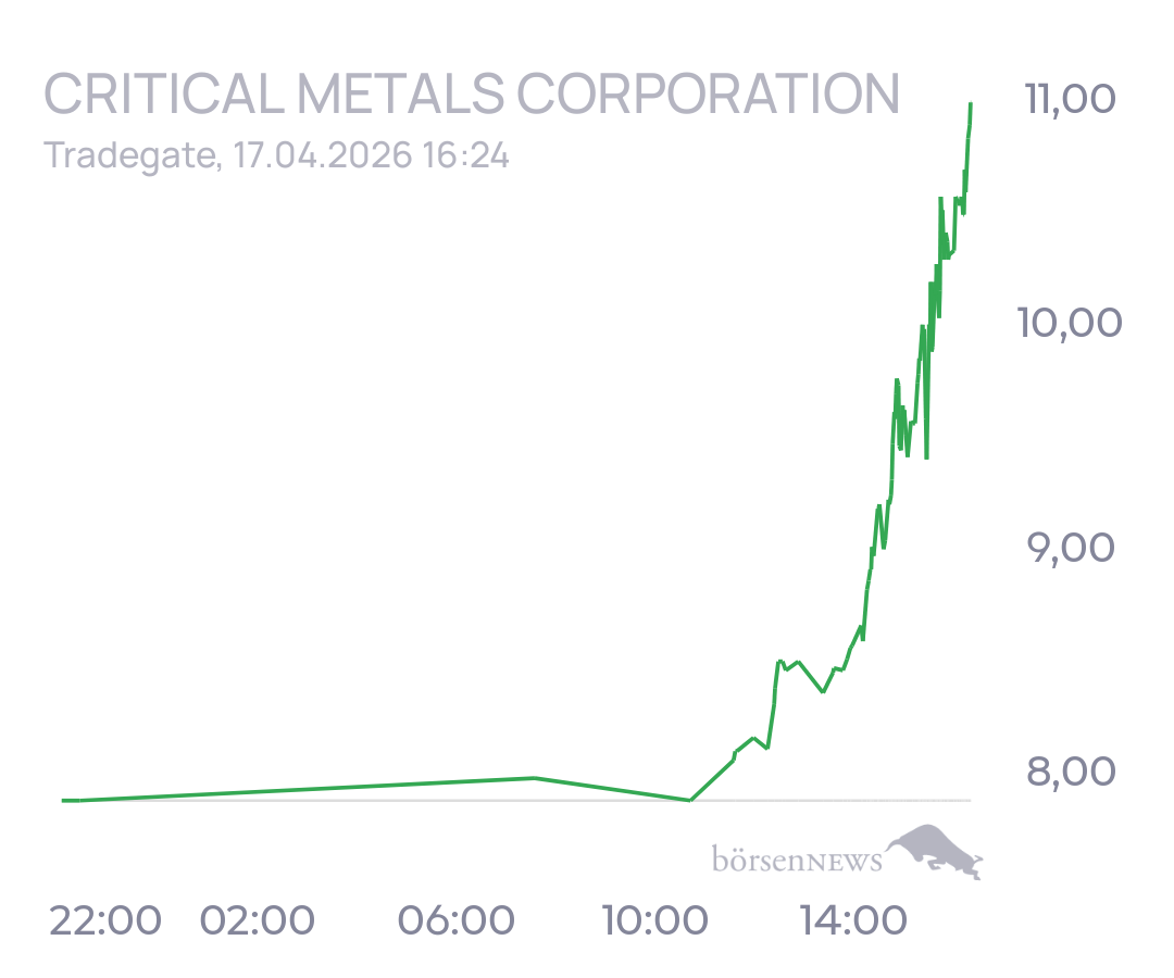 tecATmobile Critical Metals: Grönland - Tanbreez seltene Erden