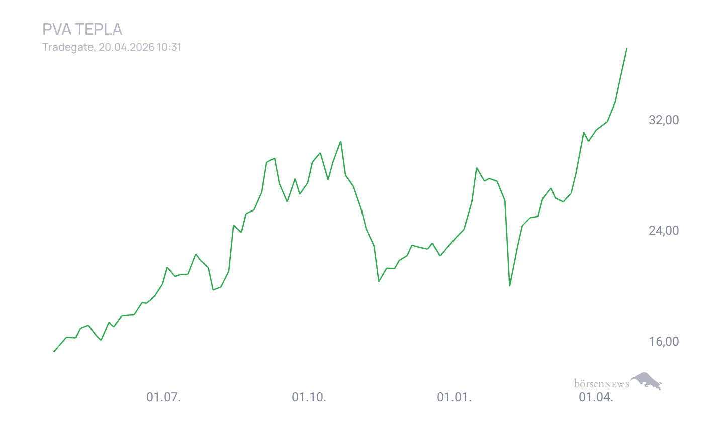 Grassi1 Börsentheater