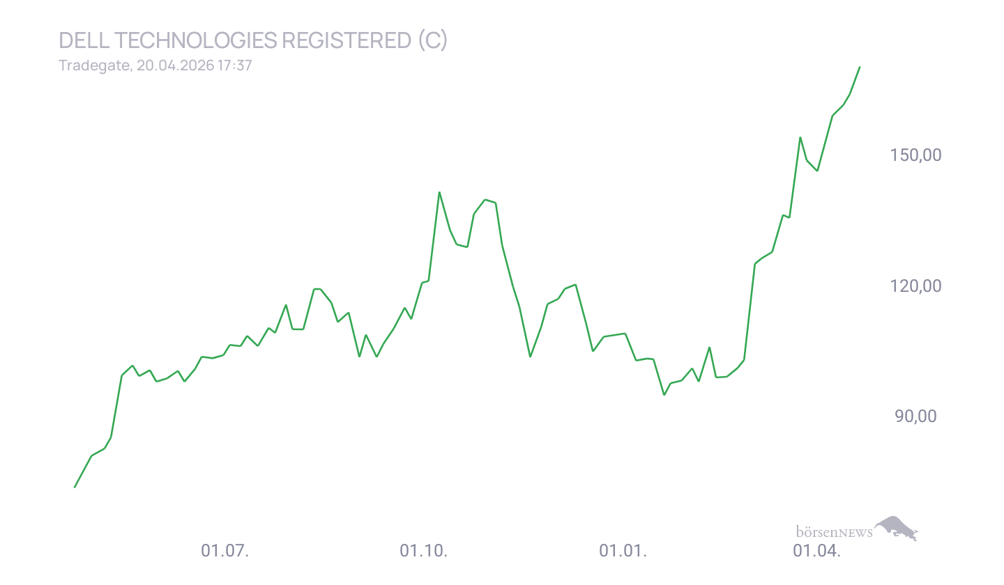 Grassi1 Börsentheater