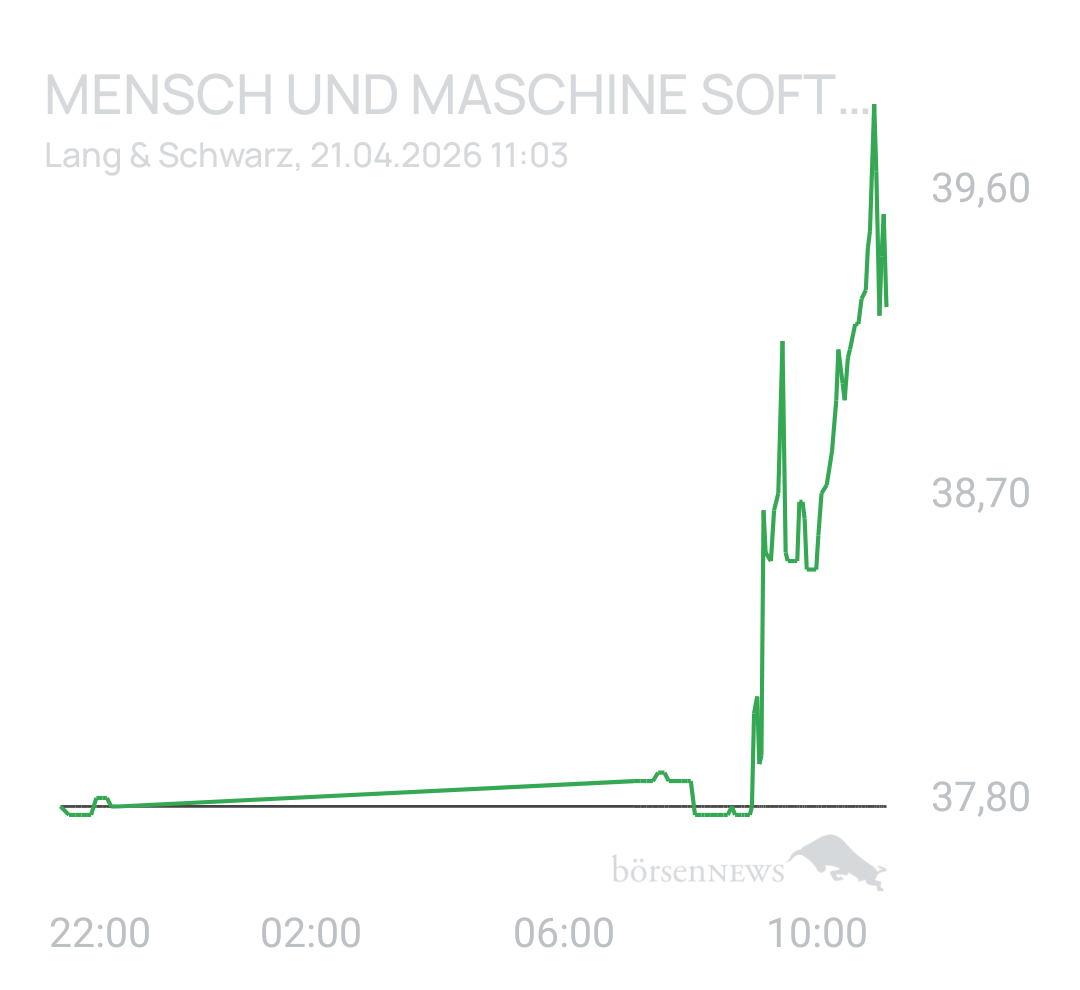 Benny80 MENSCH UND MASCHINE