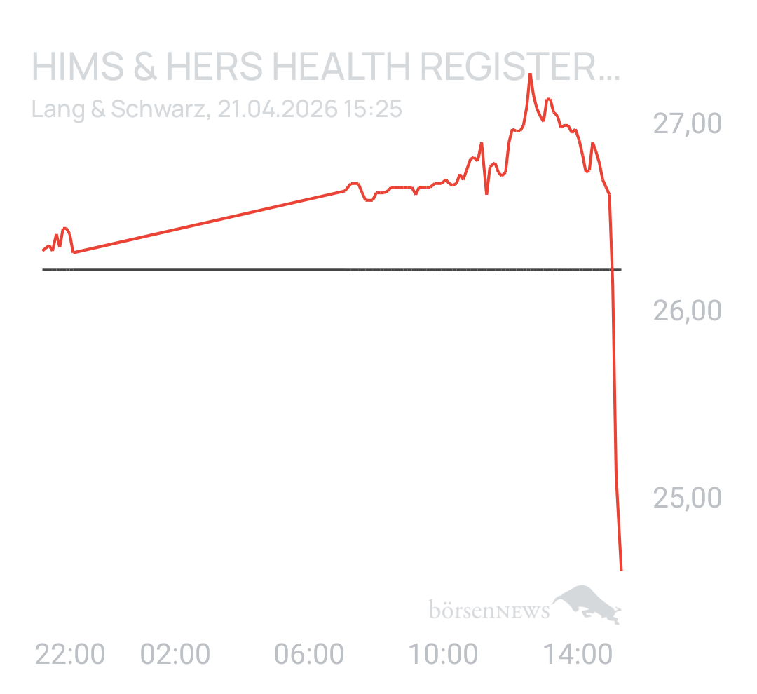 Benny80 Trading- und Aktien-Chat