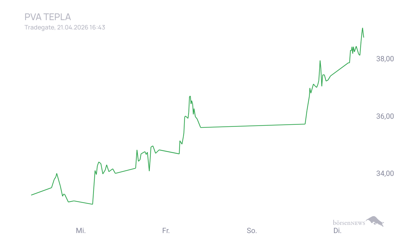 Grassi1 Börsentheater