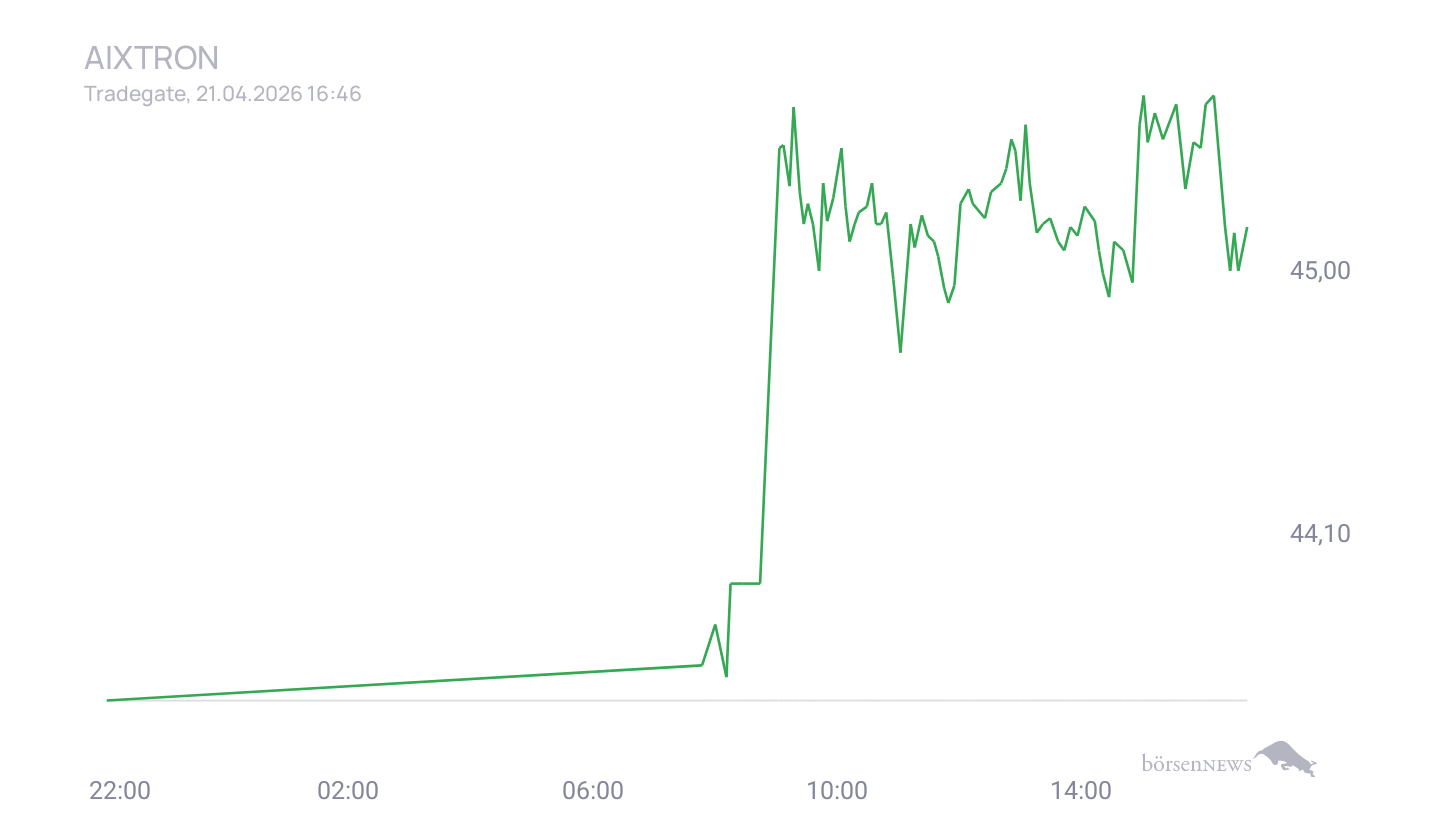 Grassi1 Börsentheater