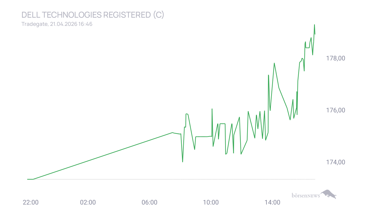 Grassi1 Börsentheater