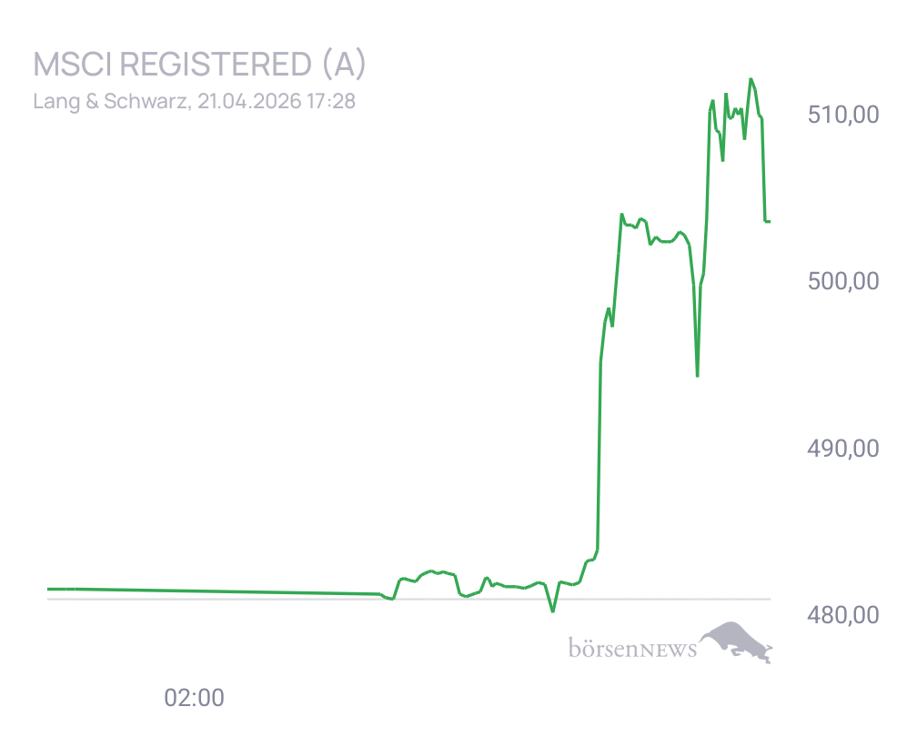 Connie Trading- und Aktien-Chat