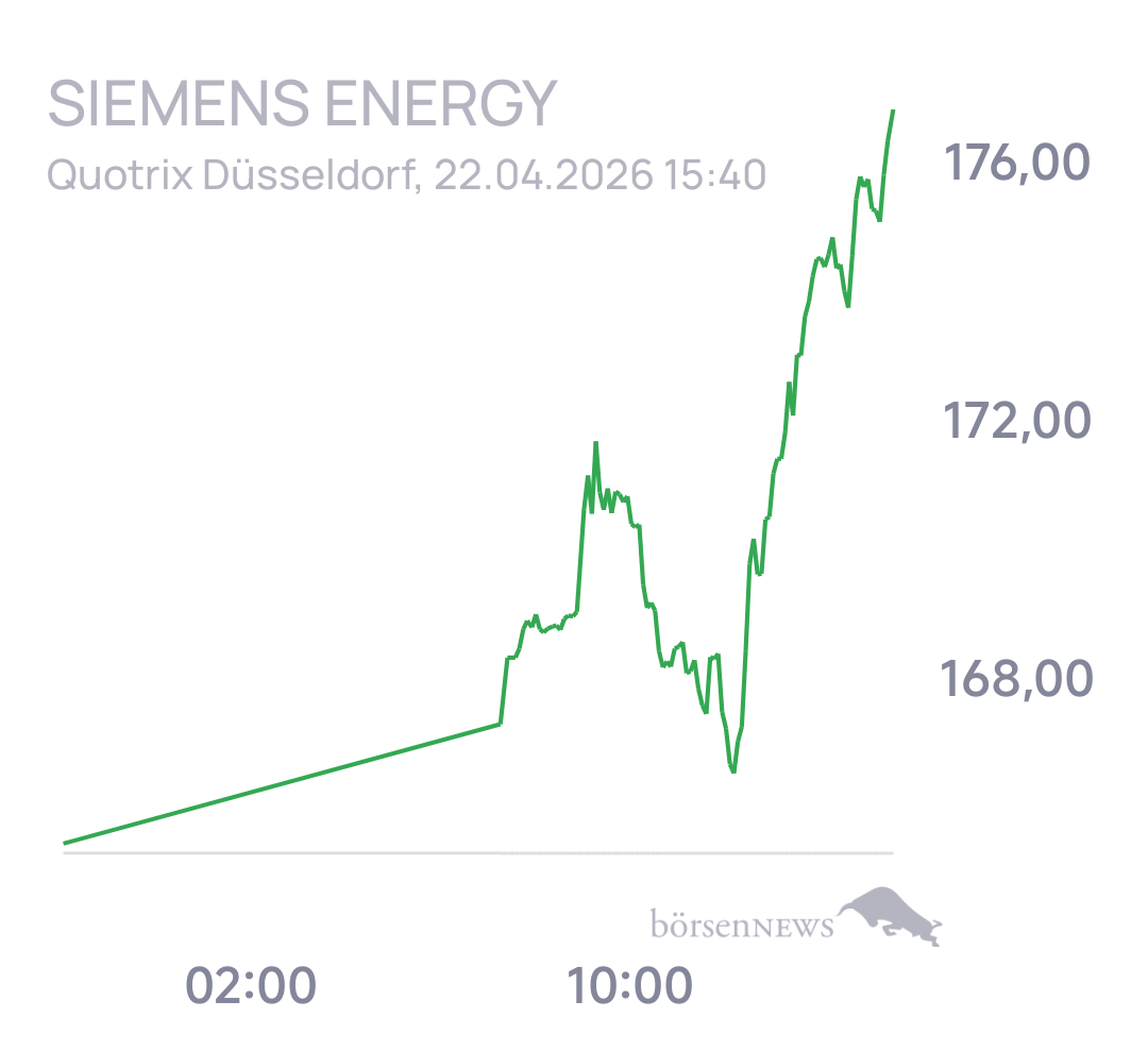 Geldkram für alle, die es ehrlich meinen beim Traden. 