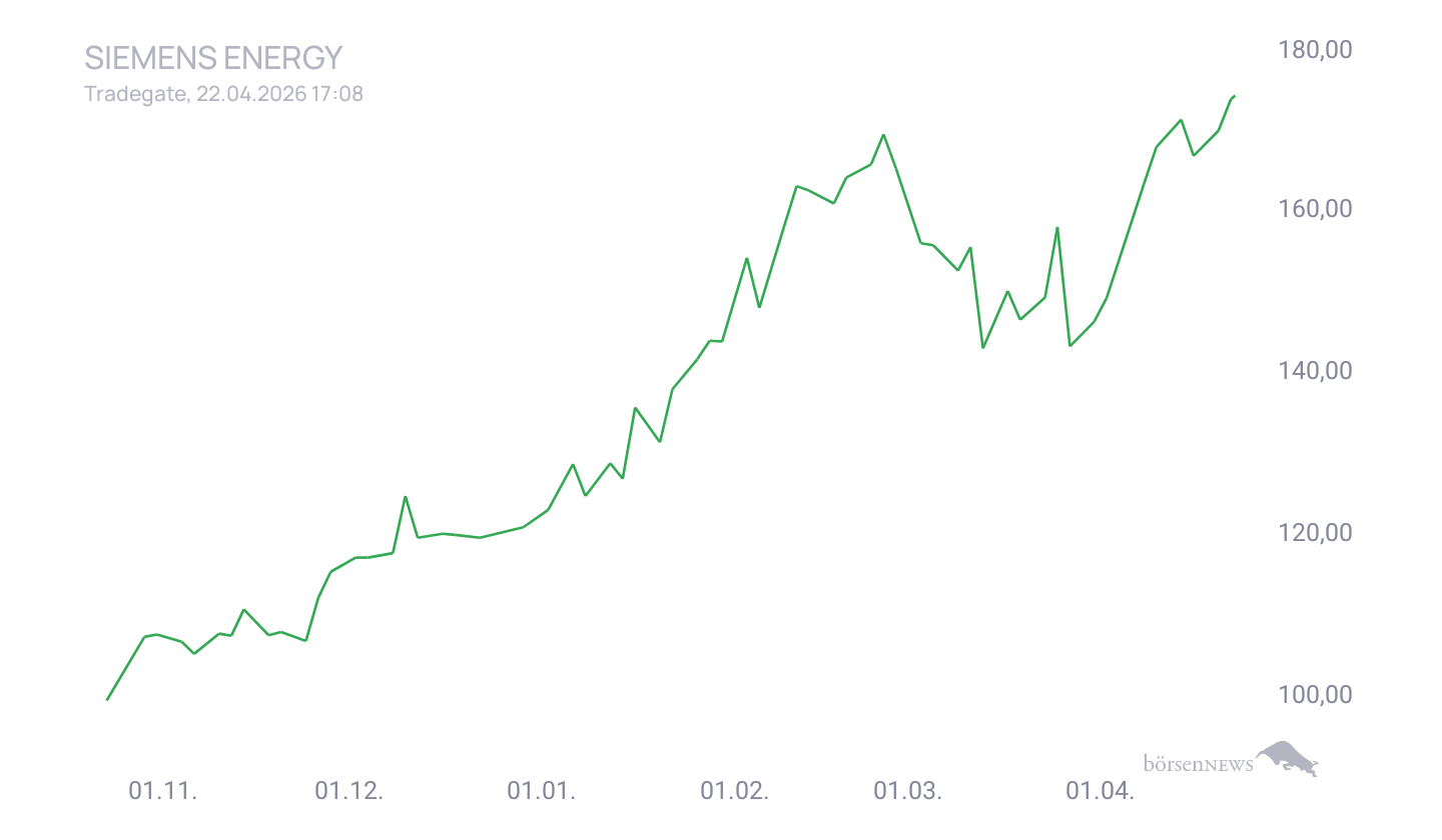 Grassi1 Börsentheater