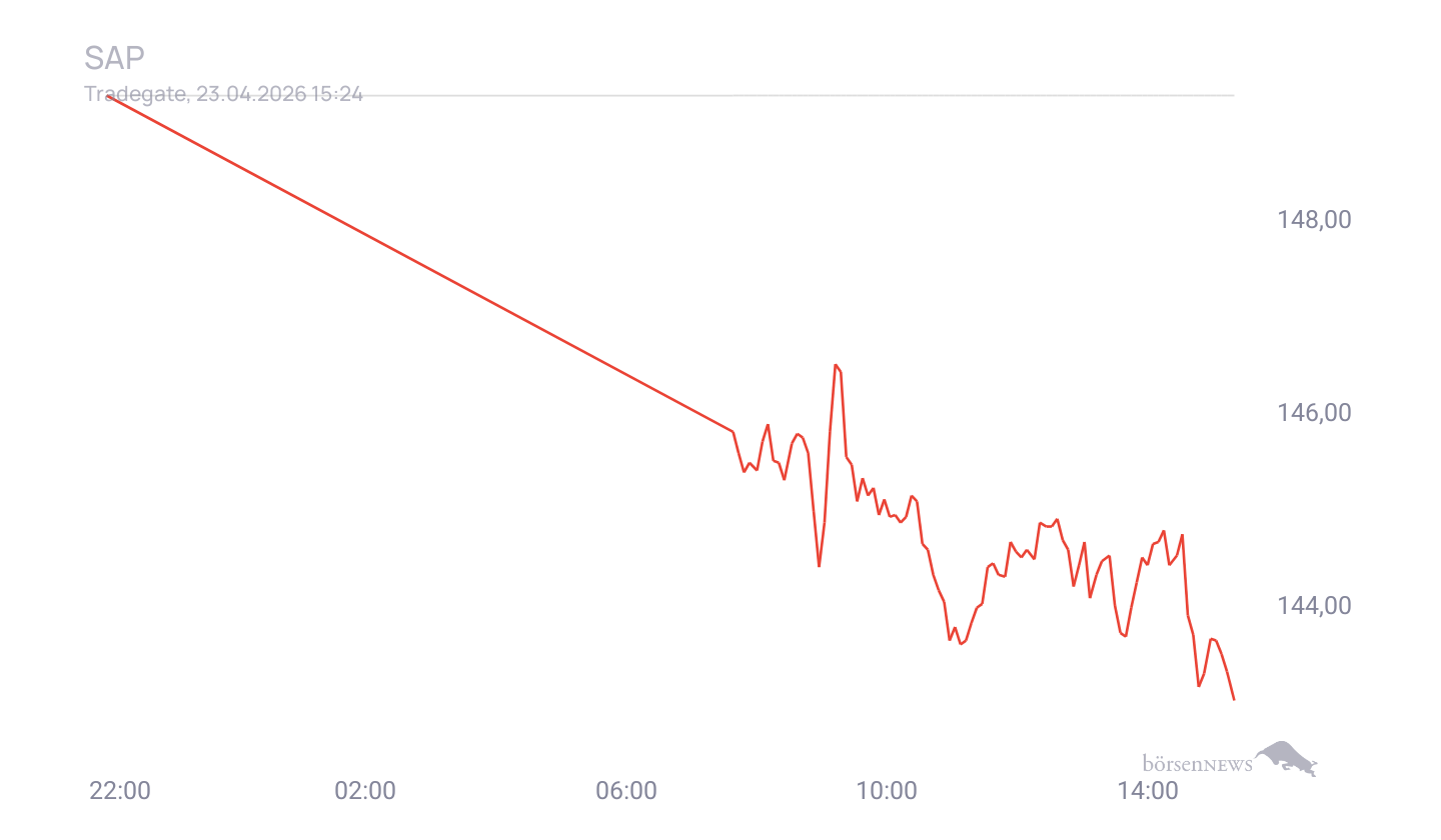 Grassi1 Börsentheater
