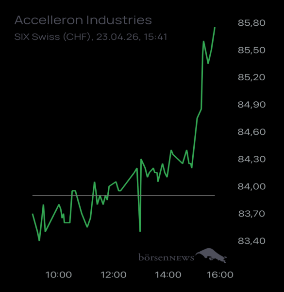 Ännchen für alle, die es ehrlich meinen beim Traden. 