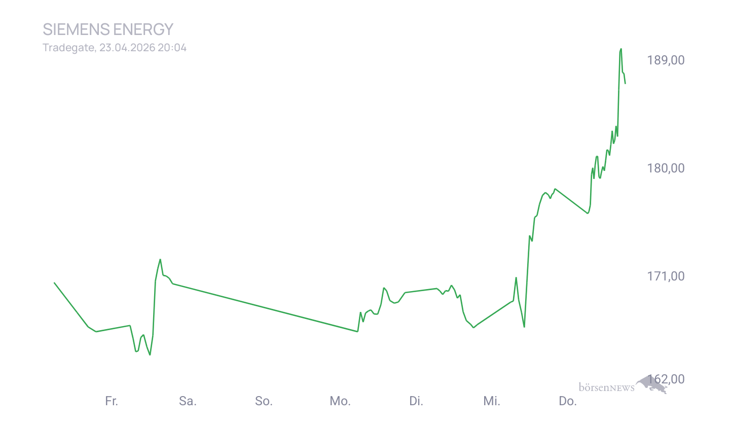 Grassi1 Börsentheater