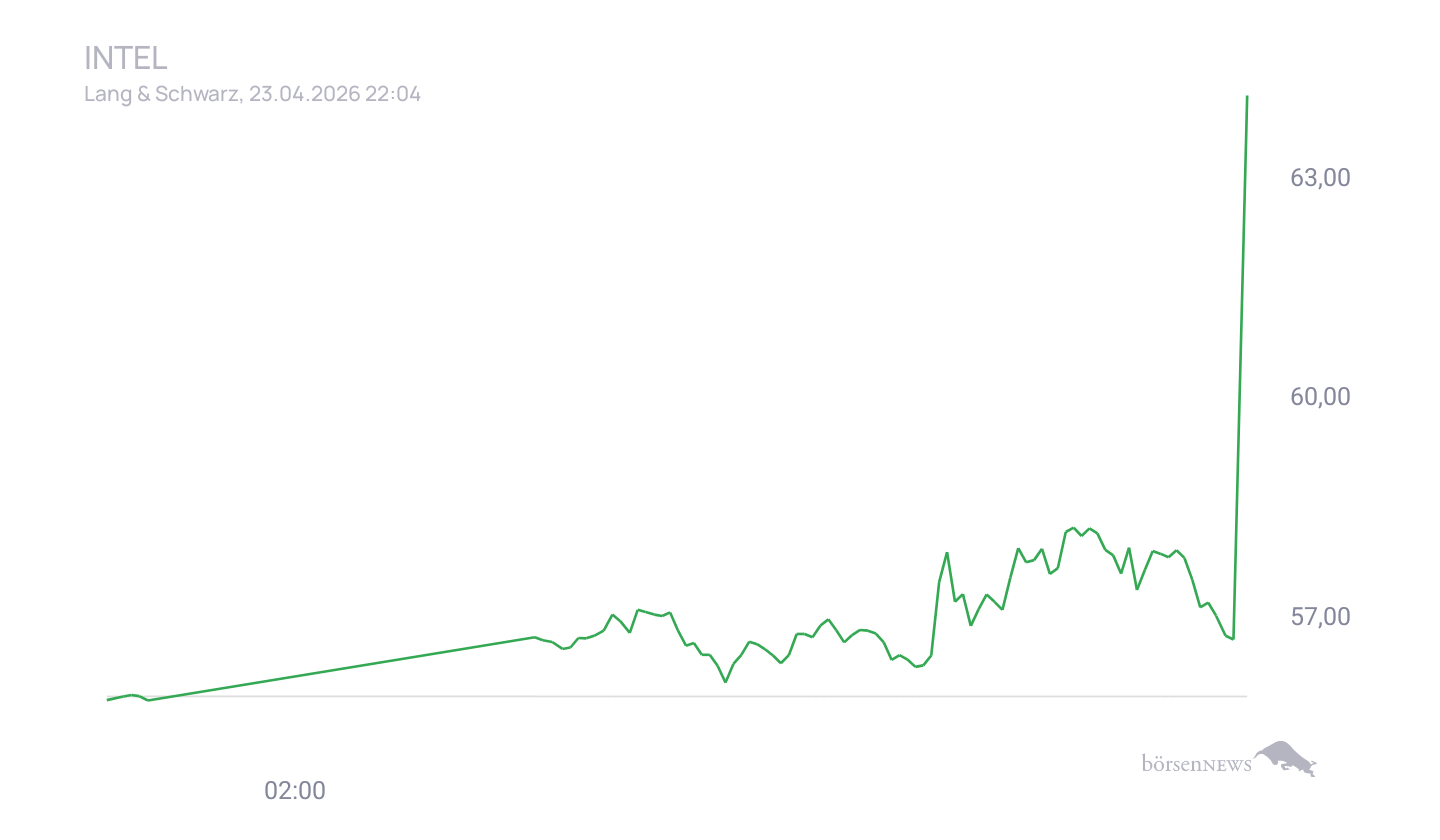 Grassi1 Börsentheater