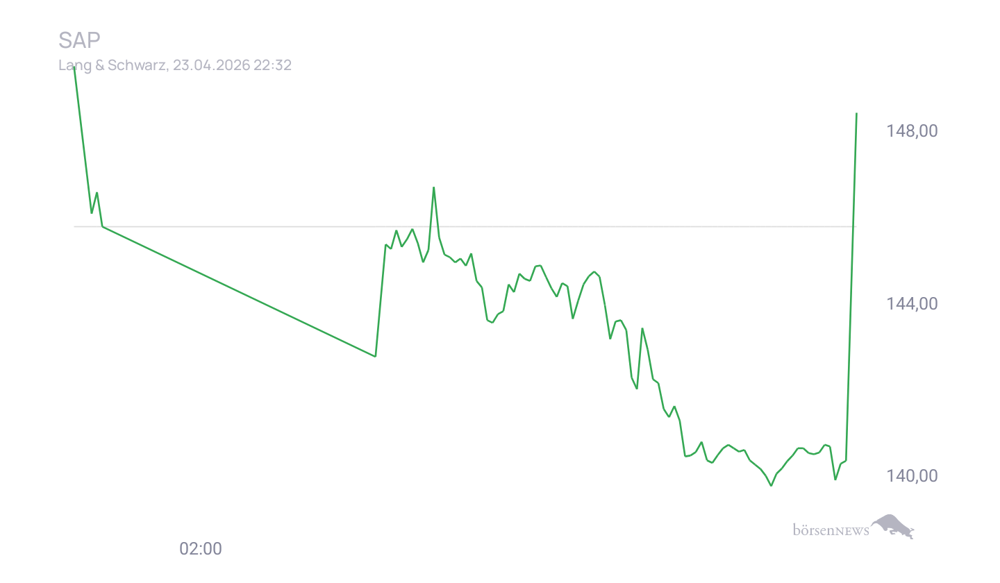 Grassi1 Börsentheater