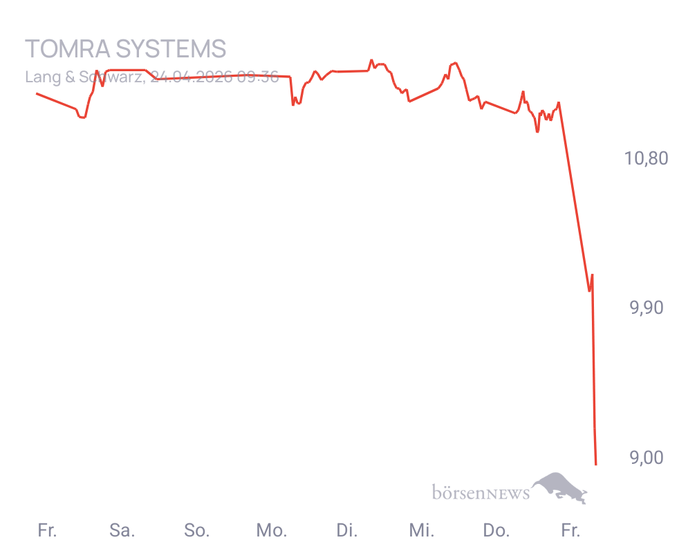Connie Trading- und Aktien-Chat