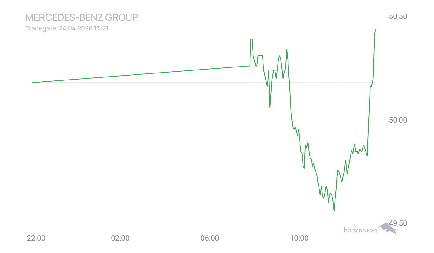 Grassi1 Börsentheater
