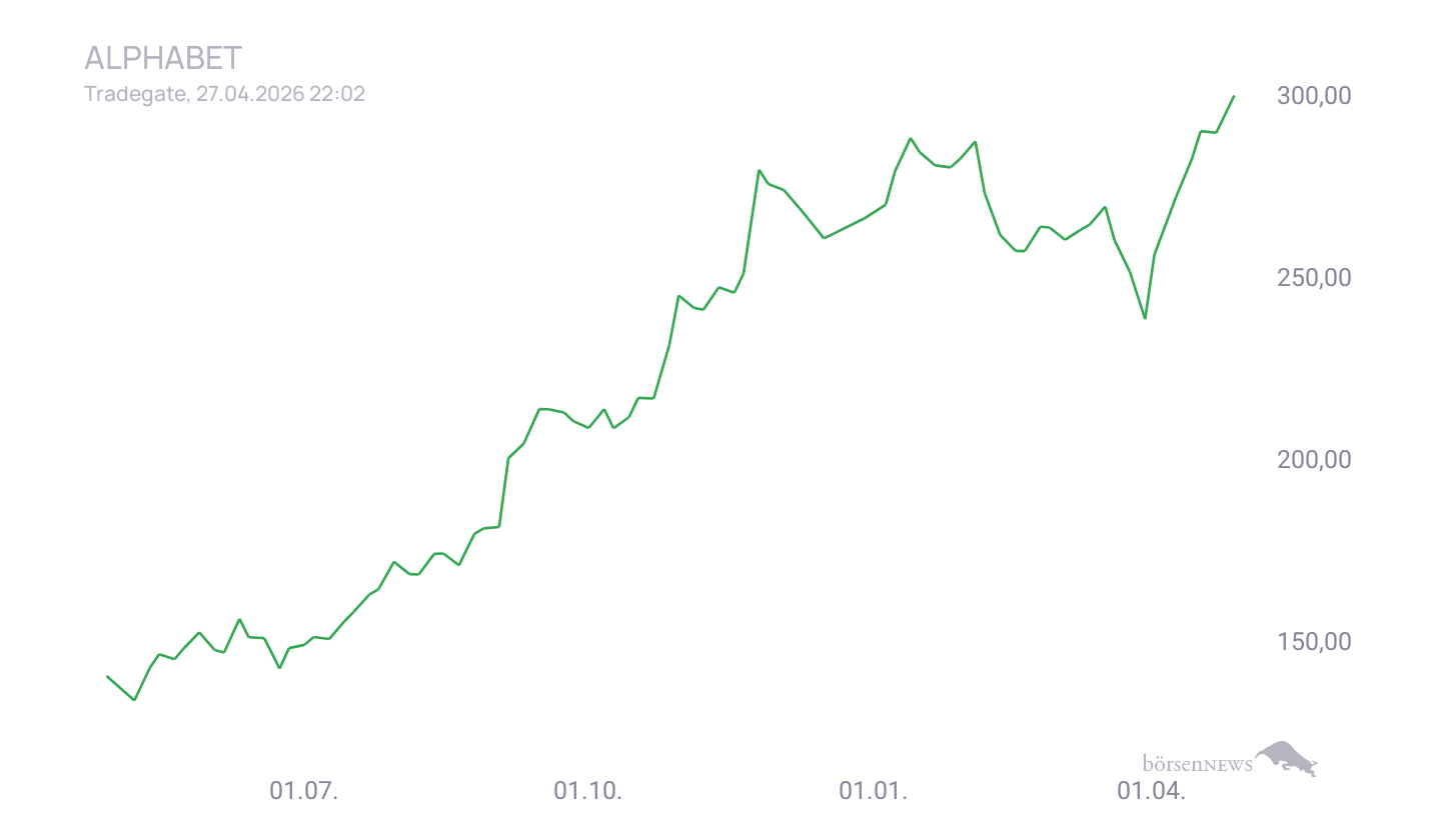 Grassi1 Börsentheater