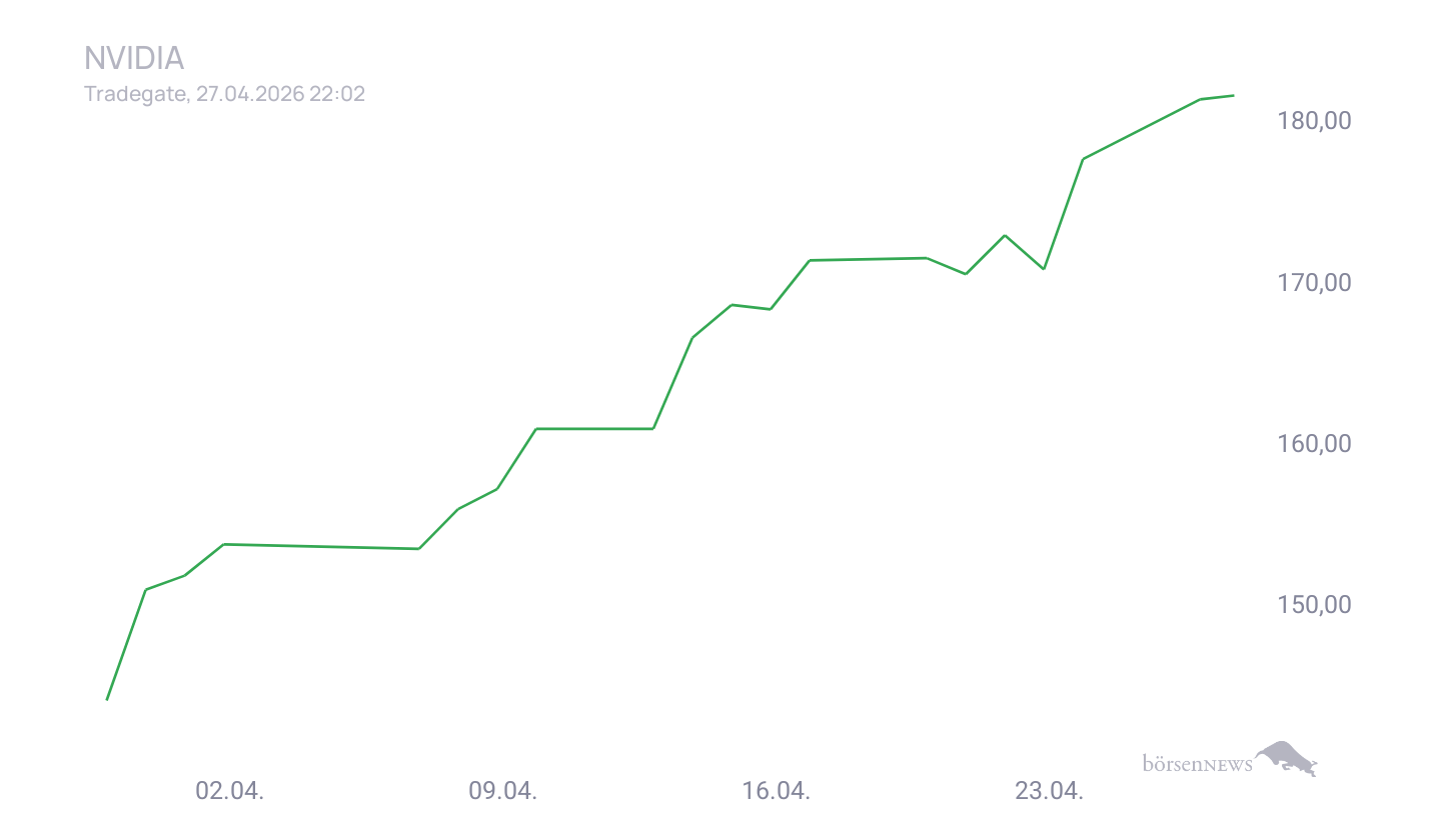 Grassi1 Börsentheater