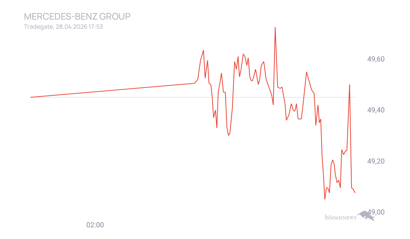 Grassi1 Börsentheater
