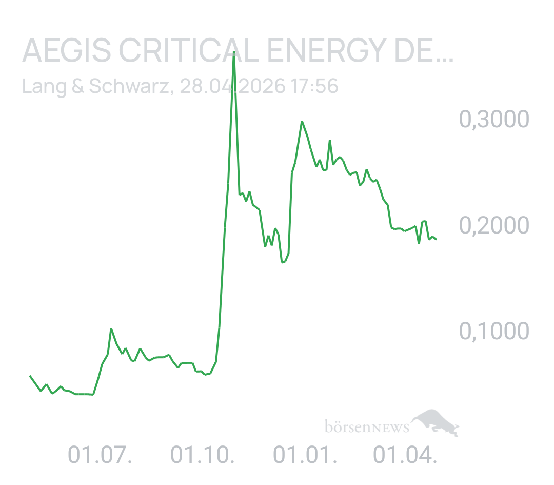 Berlinerschnute Aegis Critical Energy Defence