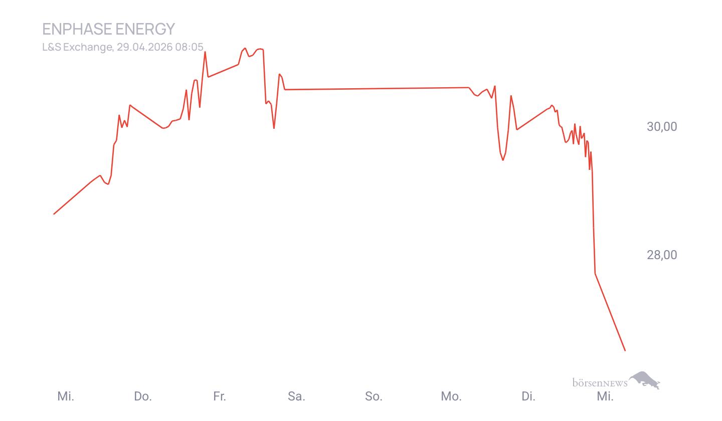 Grassi1 Börsentheater