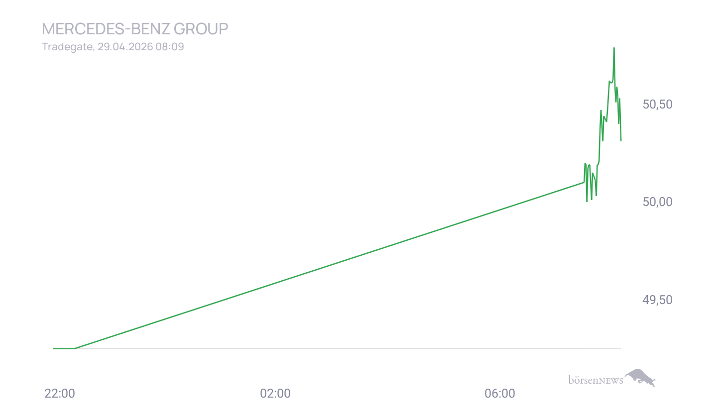 Grassi1 Börsentheater