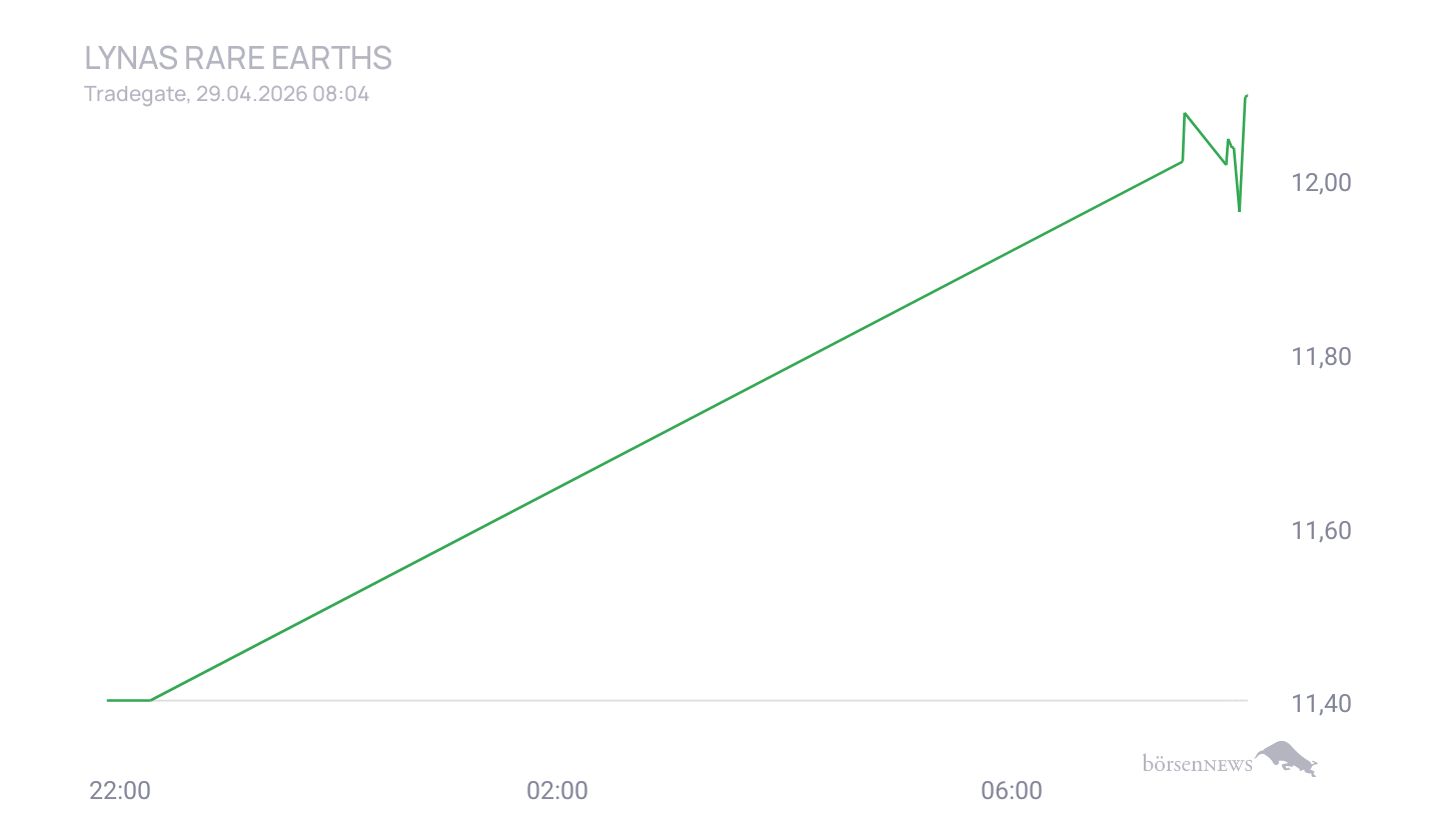 Grassi1 Börsentheater