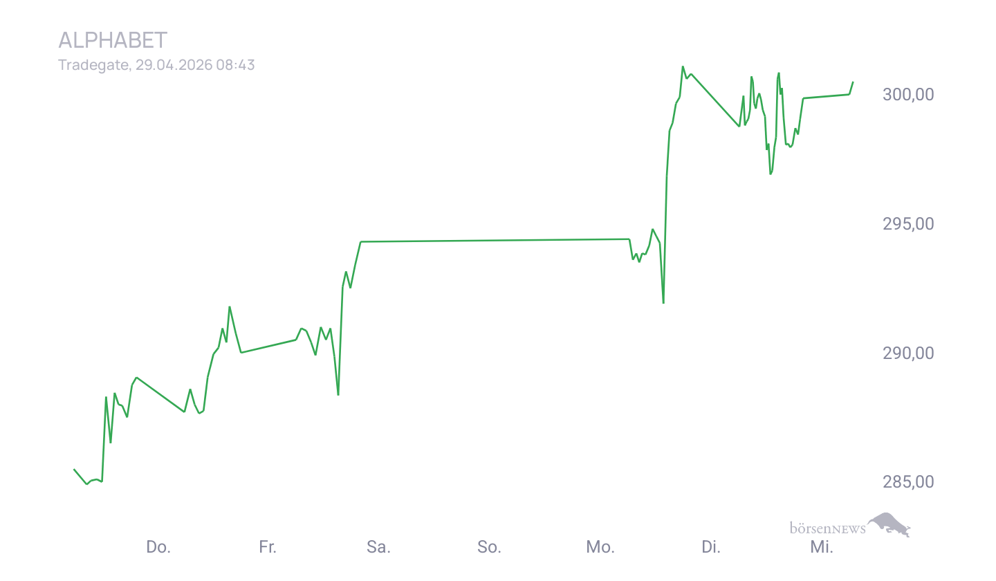 Grassi1 Börsentheater