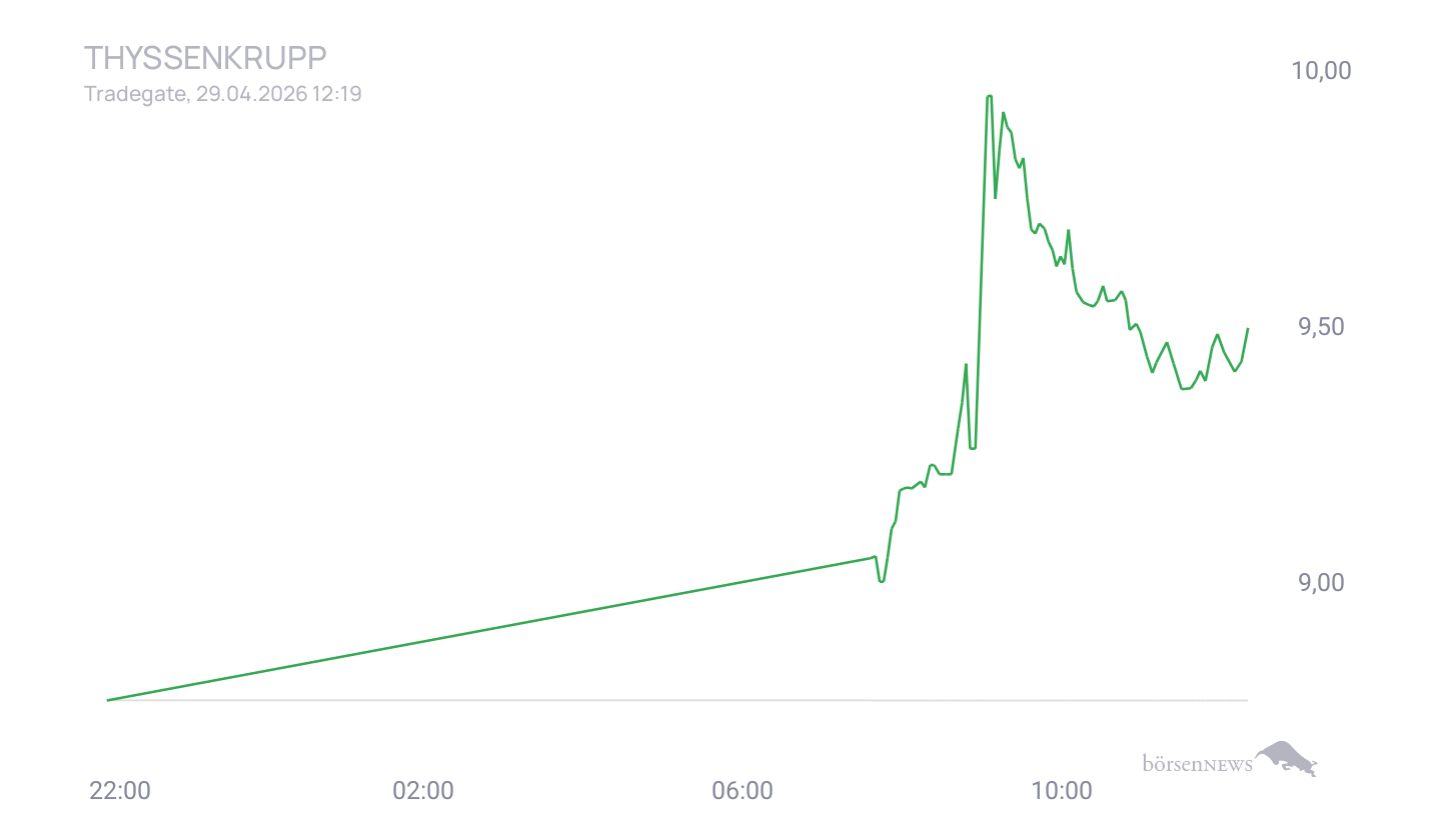 Grassi1 Börsentheater