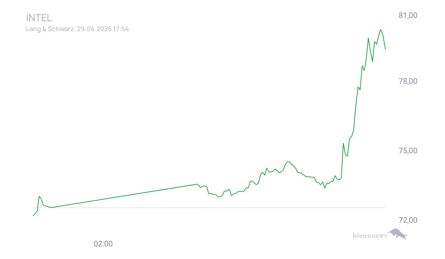 Grassi1 Börsentheater