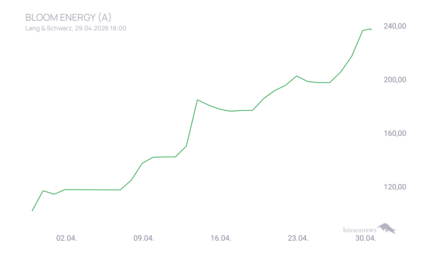 Grassi1 Börsentheater
