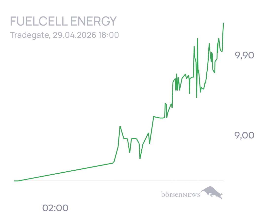 tecATmobile FuelCell Energy Inc Registered Shs