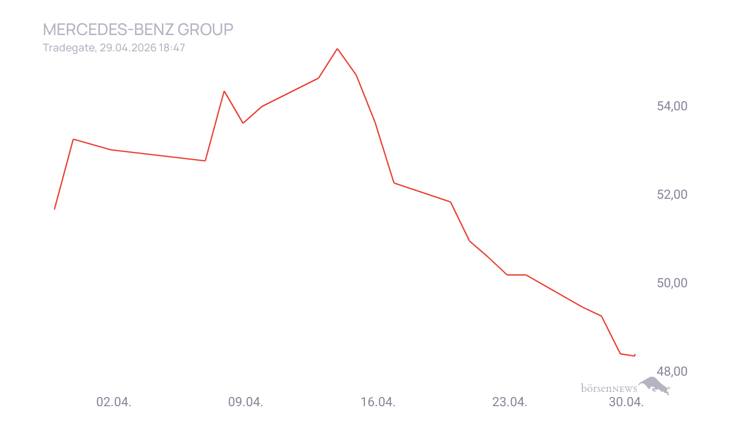 Grassi1 Börsentheater