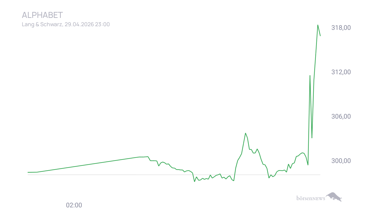 Grassi1 Börsentheater