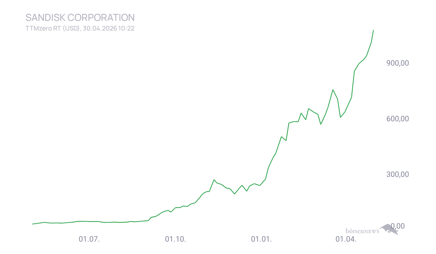 Grassi1 Börsentheater