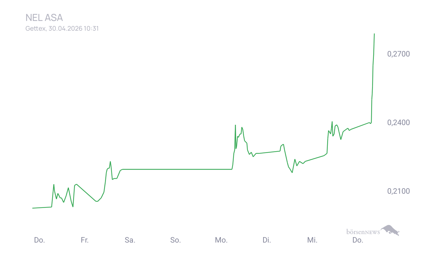 Grassi1 Börsentheater