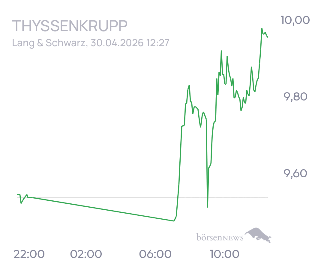 tecATmobile THYSSENKRUPP