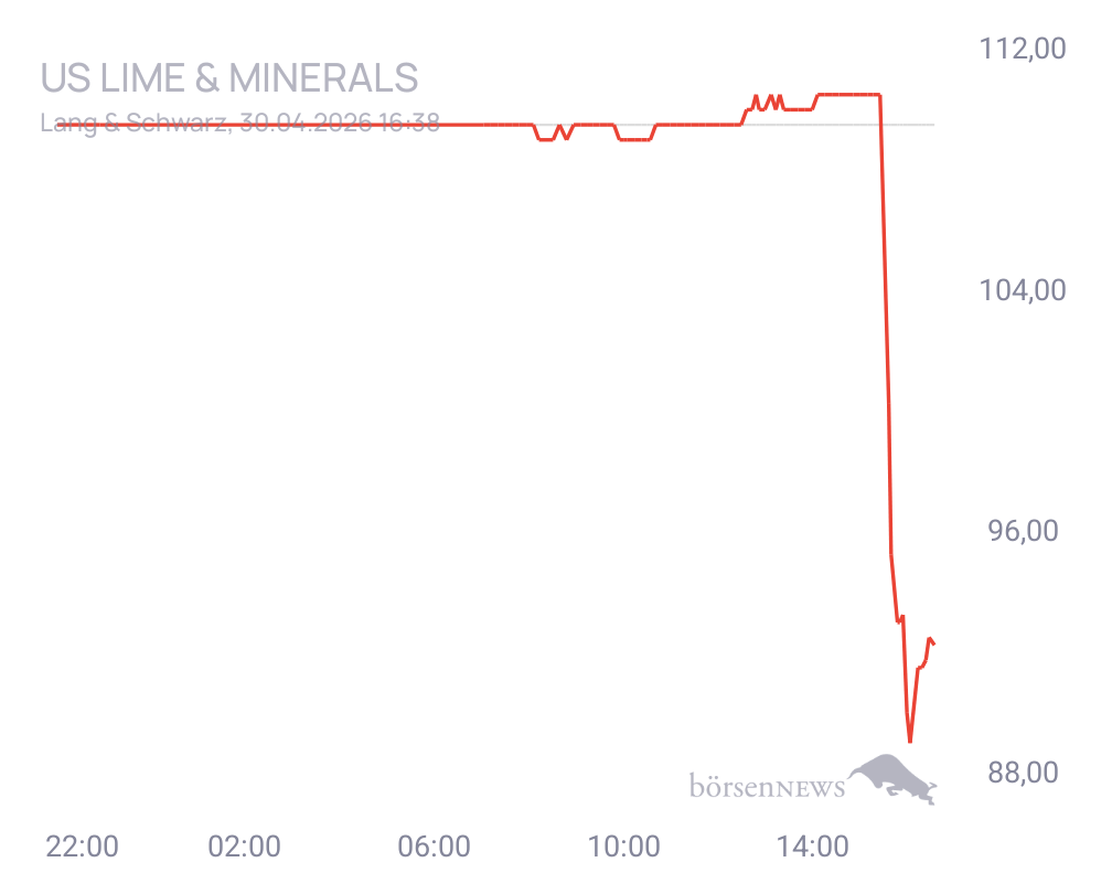 Connie Trading- und Aktien-Chat