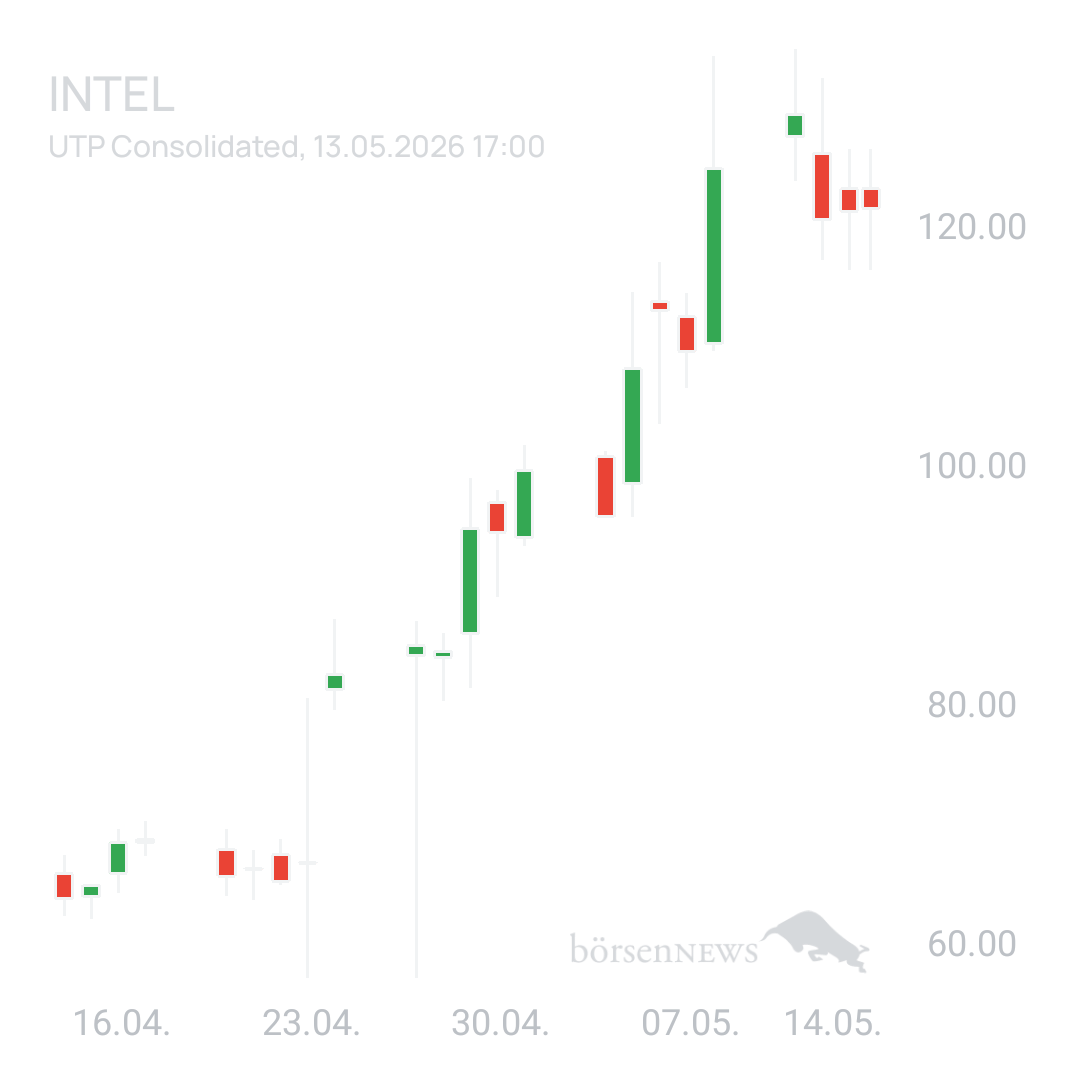 Sicher1 INTEL