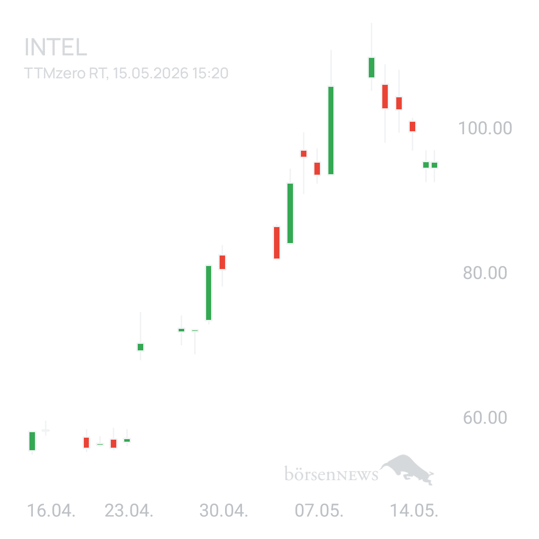 Sicher1 INTEL
