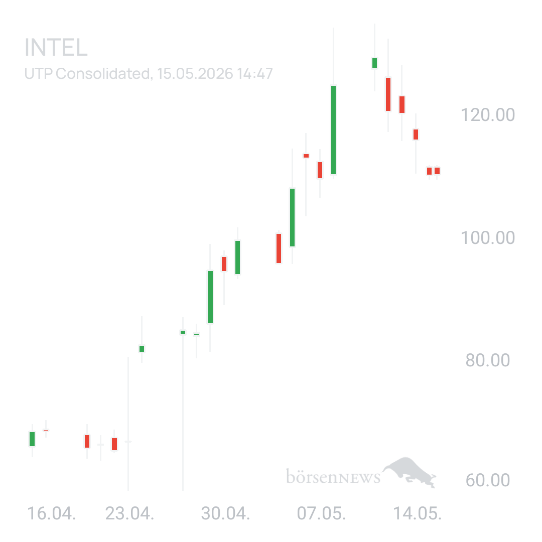 Sicher1 INTEL
