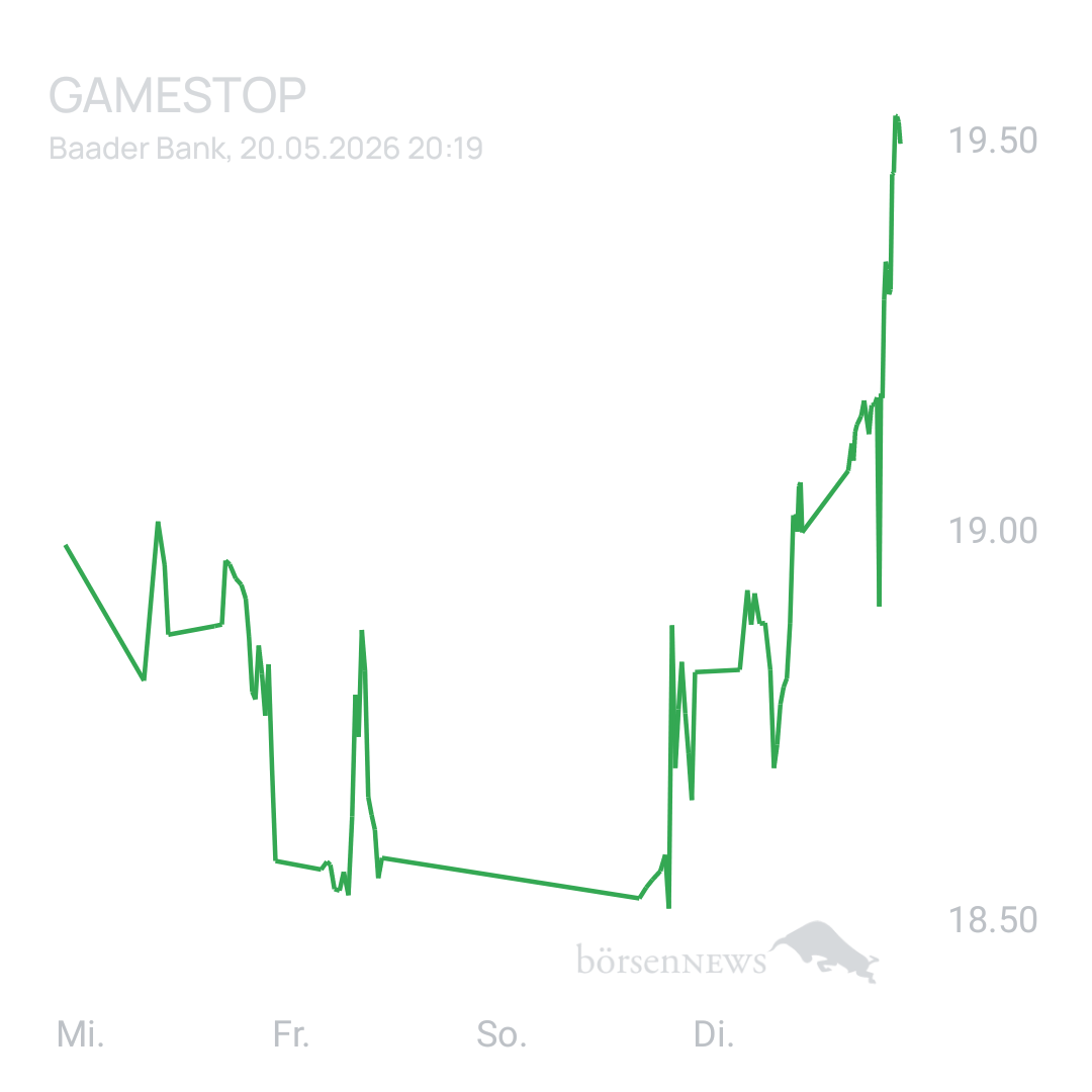 Sicher1 GAMESTOP