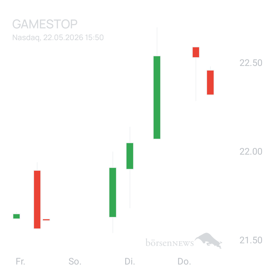 Sicher1 GAMESTOP