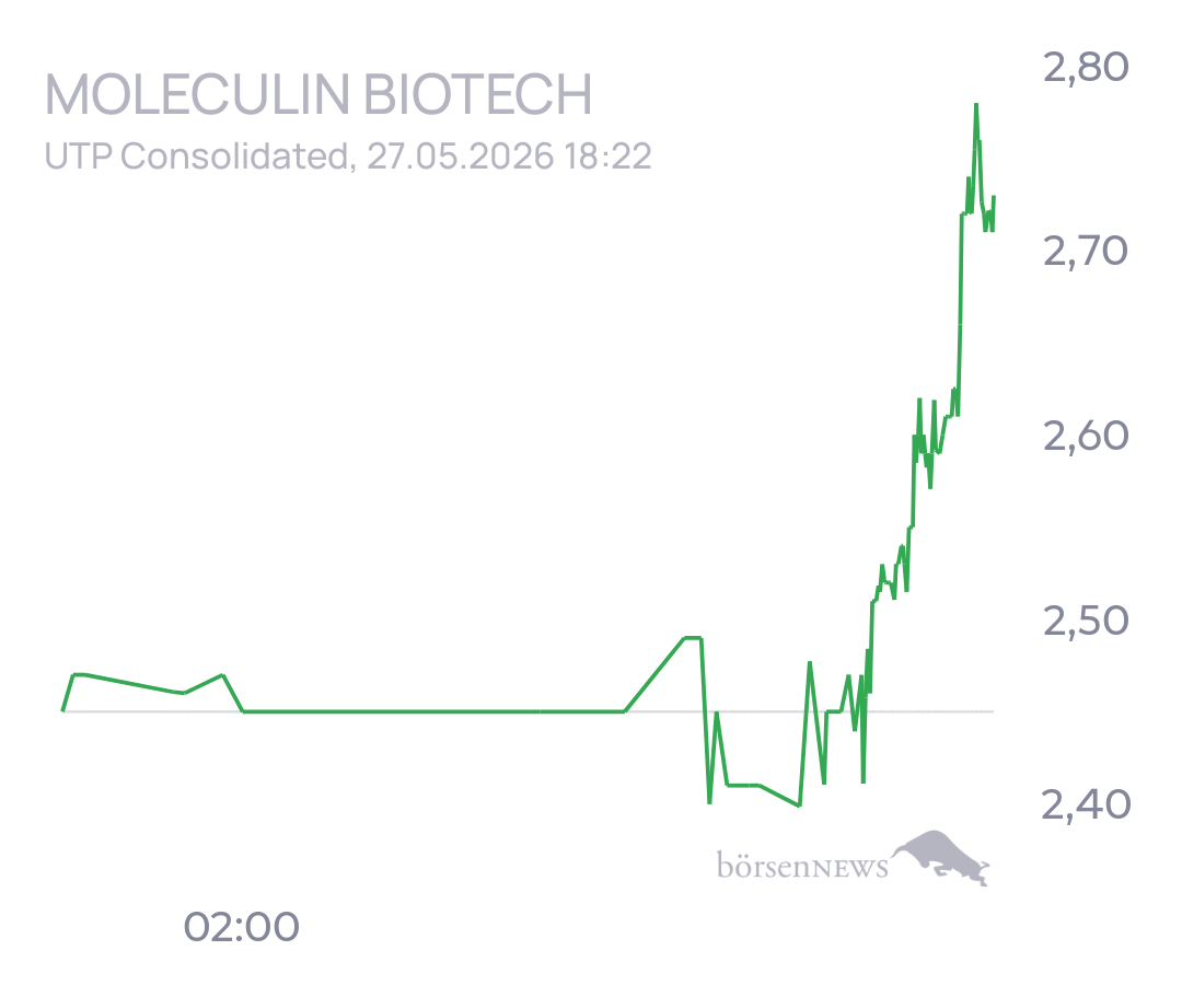 tecATmobile $MBRX