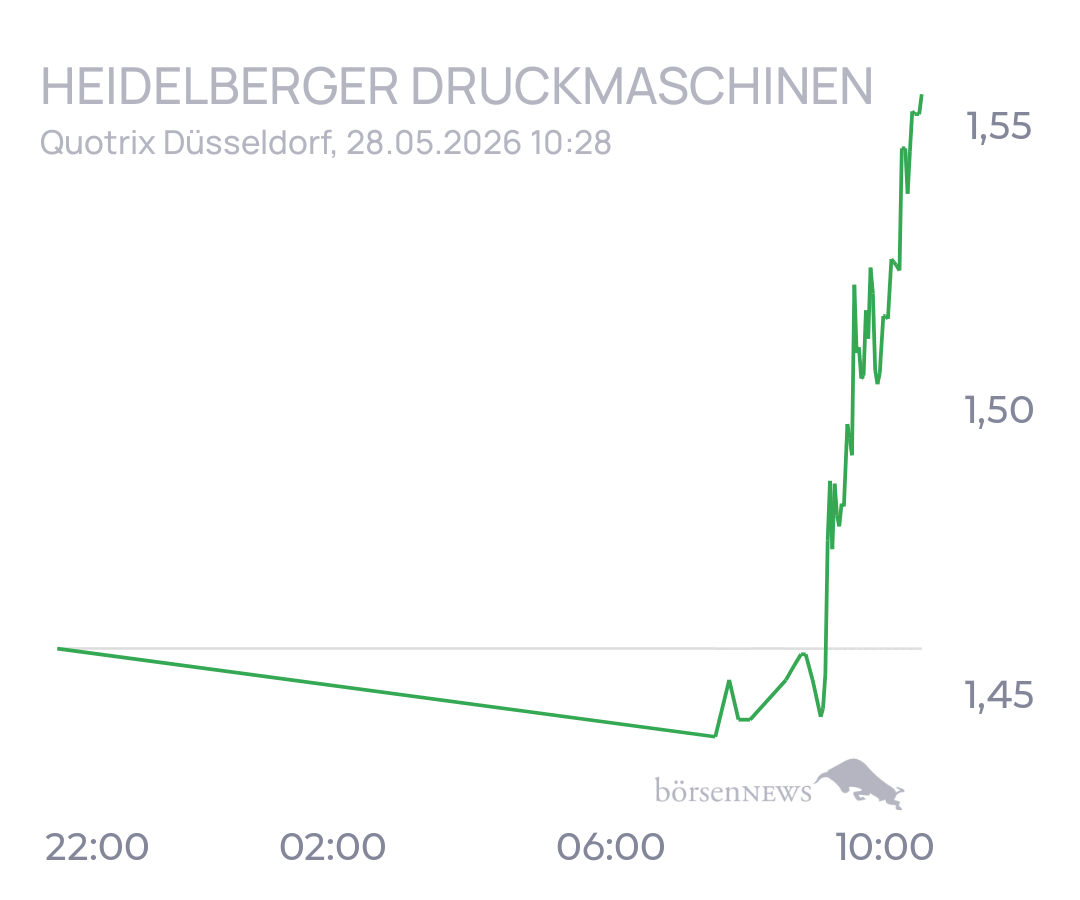 tecATmobile HEIDELBERGER DRUCKMASCHINEN