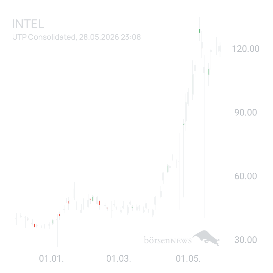 Sicher1 INTEL